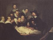 REMBRANDT Harmenszoon van Rijn The anatomy Lesson of Dr Nicolaes tulp (mk33) oil painting picture wholesale